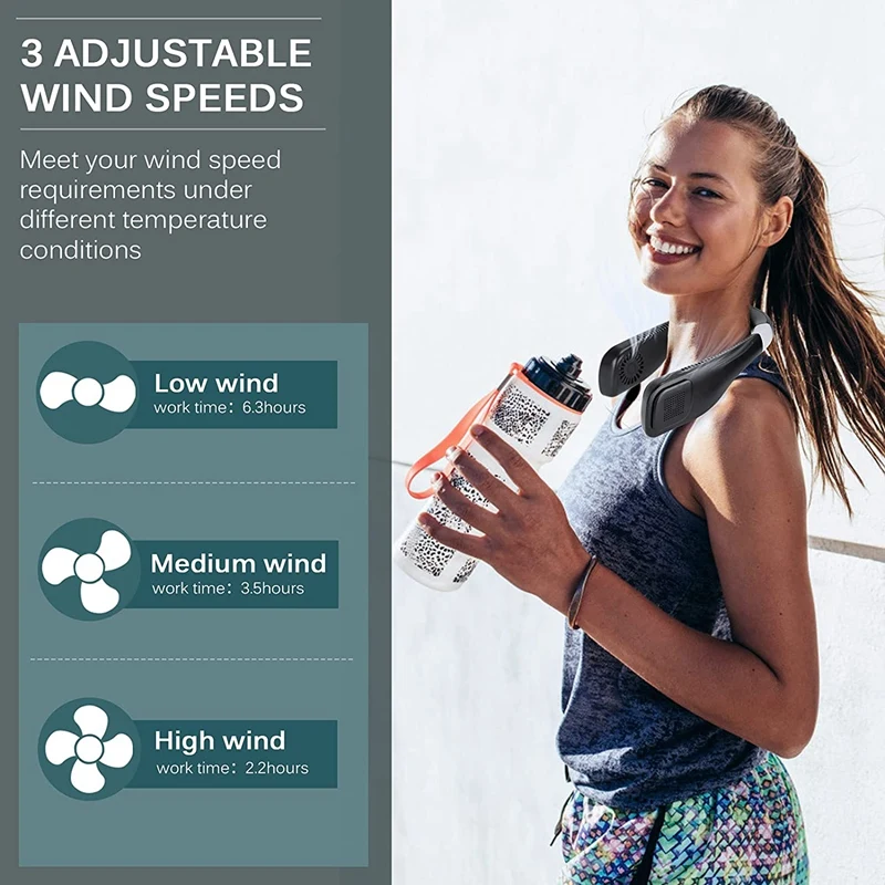Portable Neck Fan - Personal Fan, Hands Free Bladeless Neck Fan, Rechargeable USB Fan, Neck Air Conditioner