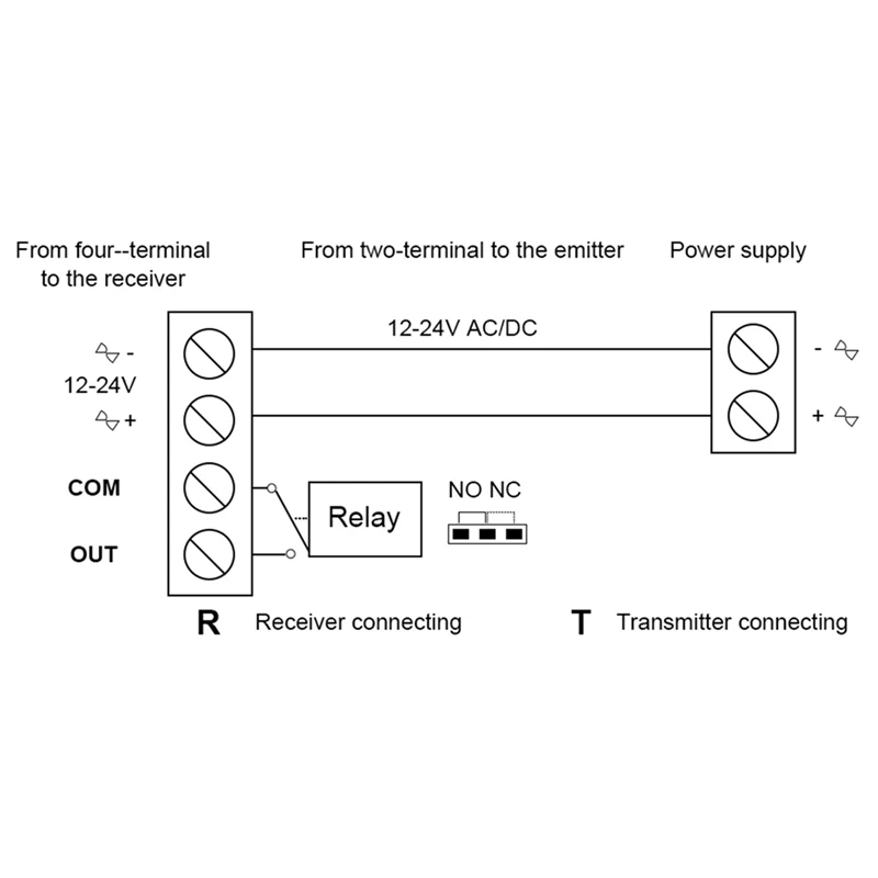 Détecteur Infrarouge pour Porte existent, Barrière de Garage, Alarme