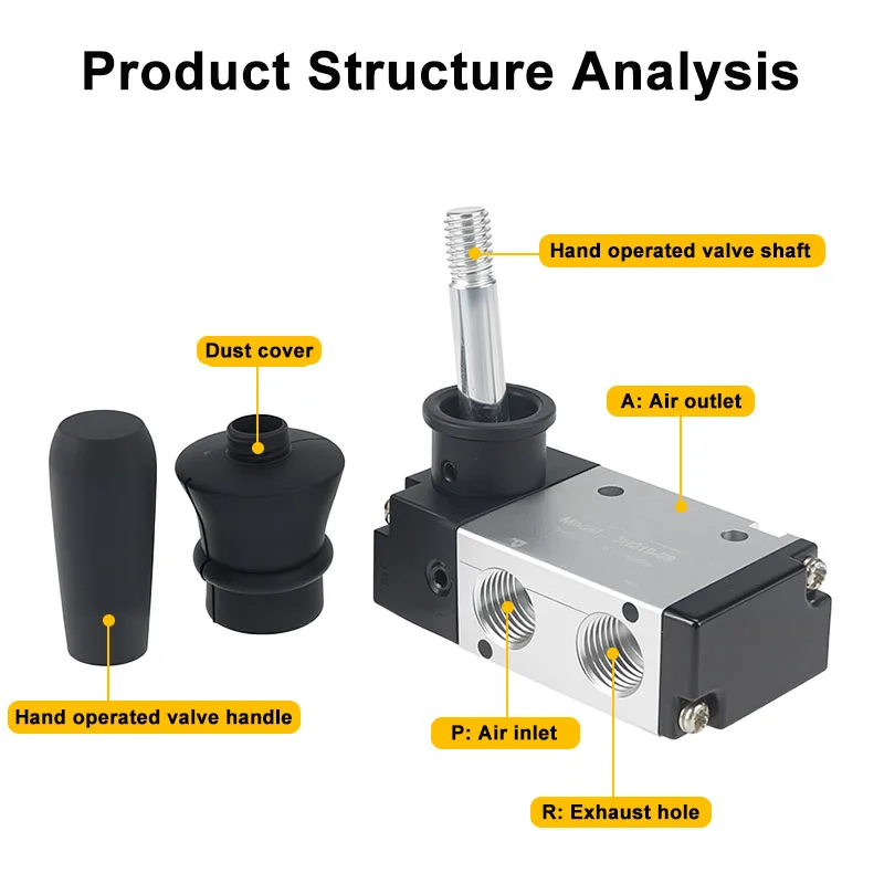 Pneumatic Manual Valve 3H210-06/08 3/2 Way Manual Cylinder Directional Valve 3H310-10/3H410-15