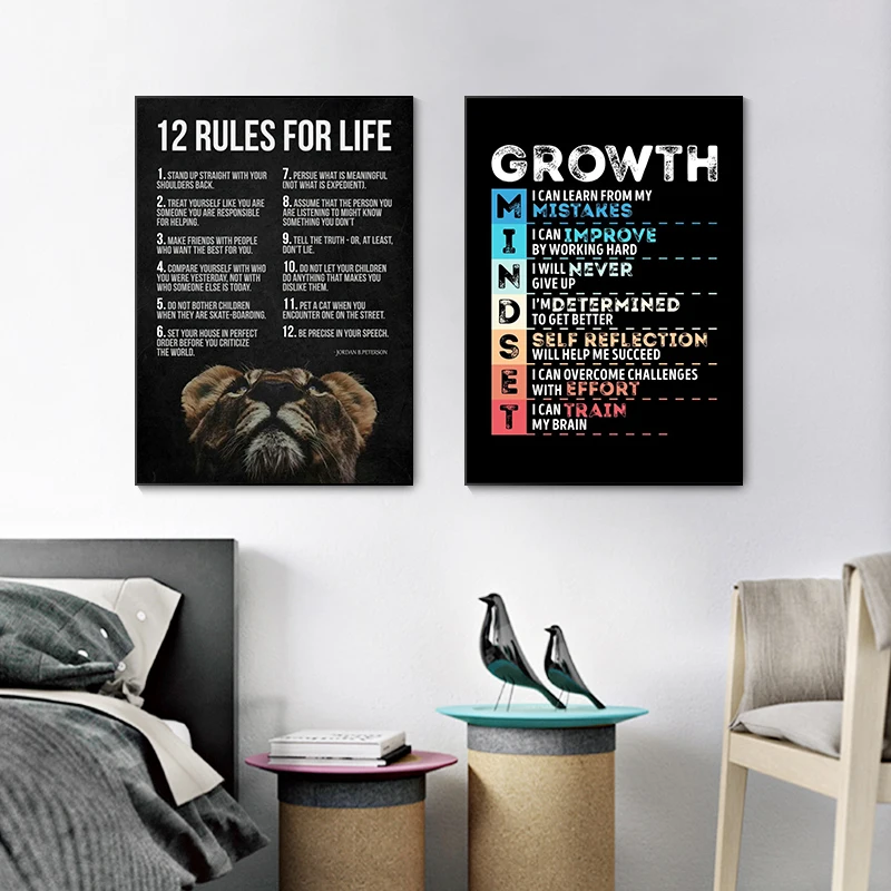 Modern Motivational Quotes Success Poster Lion Mindset Is Everything Canvas Painting Print Art Office Home Wall Picture Decor