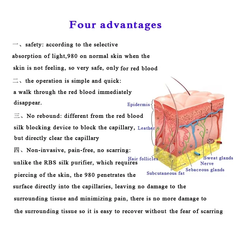 6 in 1 980nm Treatment machine for Removing Blood Vessels, Spider Veins, and Nail Fungi is Suitable for Beauty Salons