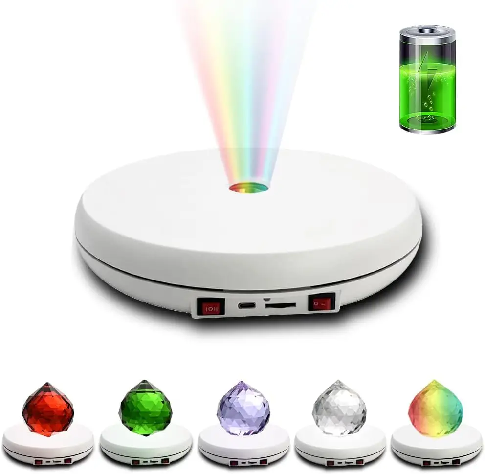 Motorized Rotating …