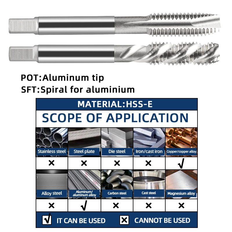 JIS HSS Steel Screw Tap Titanium Coated Spiral Metric Thread Tap M2-M18 Machine Plug Tap HSS6542 Threading Tool Tap Drill Bit