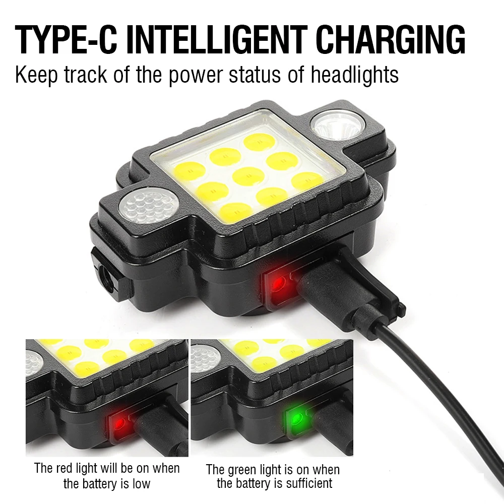 Farol LED Boruit-COB Tipo C, Luz de equitação recarregável, Base magnética, Punho dobrável, Luz de trabalho ao ar livre, Modo de 5 luzes