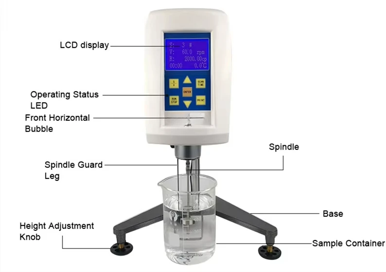 Low Price Lab Digital Automatic Rotate Cosmetic Chemical Coat Liquid Viscosity Meter for Food Paint Viscometer