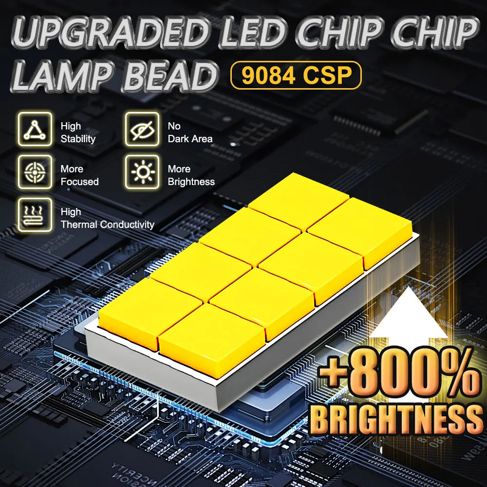 Thumbnail 3 - #38 LED Headlight Bulbs List of Top Picks