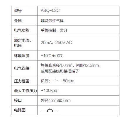 Vacuum cleaner/PCB negative pressure switch/pressure control switch pneumatic switch KBQ-02C