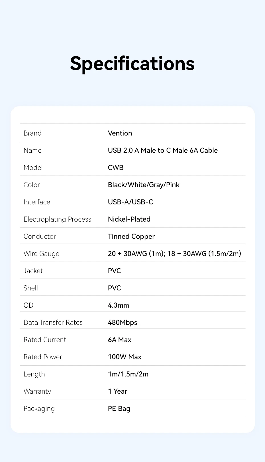 Vention 100 W USB-C-Kabel, Schnellladekabel, USB A auf Typ C-Kabel für Huawei Mate Honor, Xiaomi, USB-C-Kabel, Mobiltelefon, Ladedatum – Detail 16