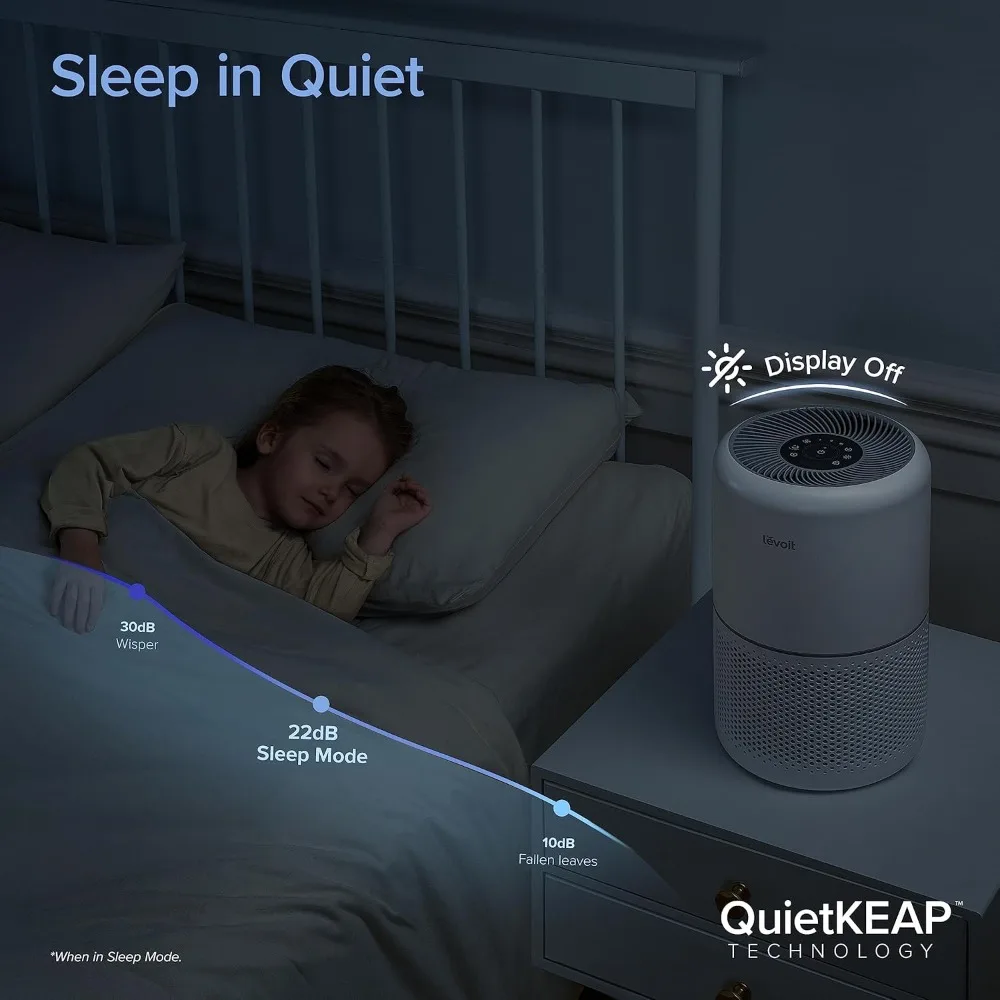 Air Purifiers for Home Bedroom, Smart WiFi, HEPA Sleep Mode for Home Large Room, Quiet Cleaner for Pet Hair,