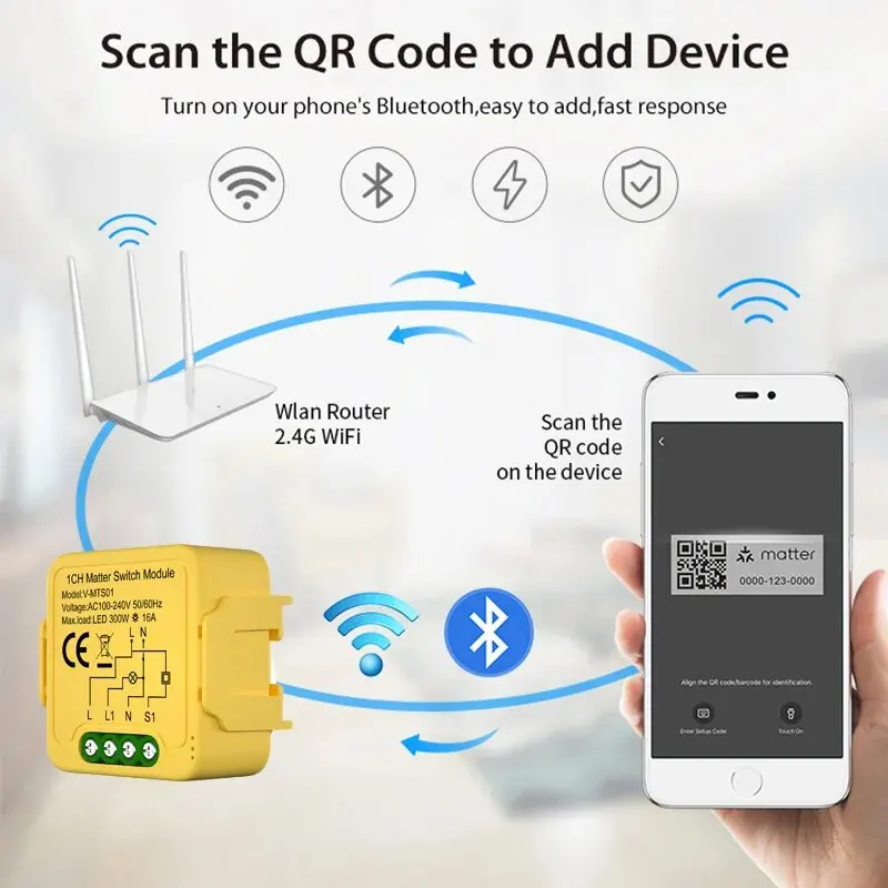 1/2/3 Gang Matter Smart WiFi Switch Module Relay Circuit Breaker Smart Home Automation Work with Homekit Alexa Google SmartTings