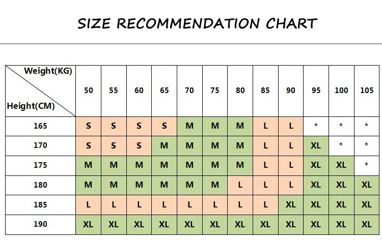 Manufacturer size chart