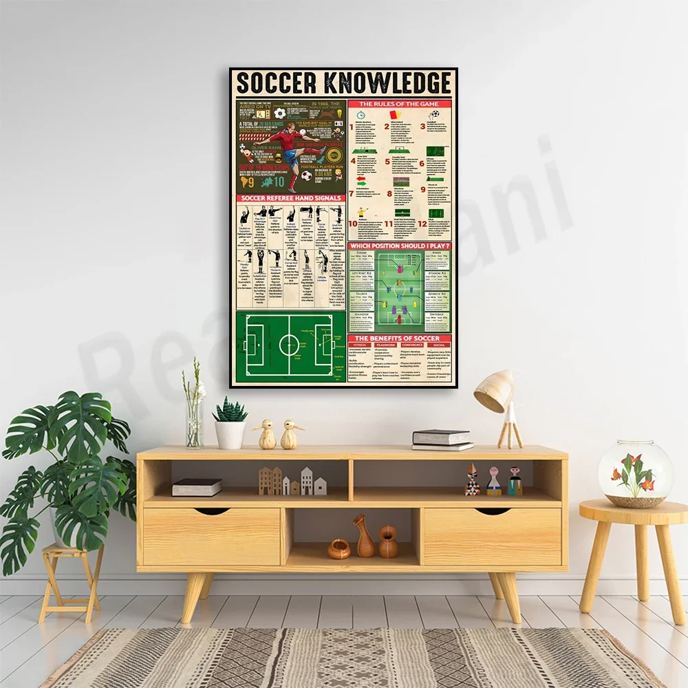 Football knowledge posters, football knowledge prints, rules of the game, benefits of football, gifts for football players