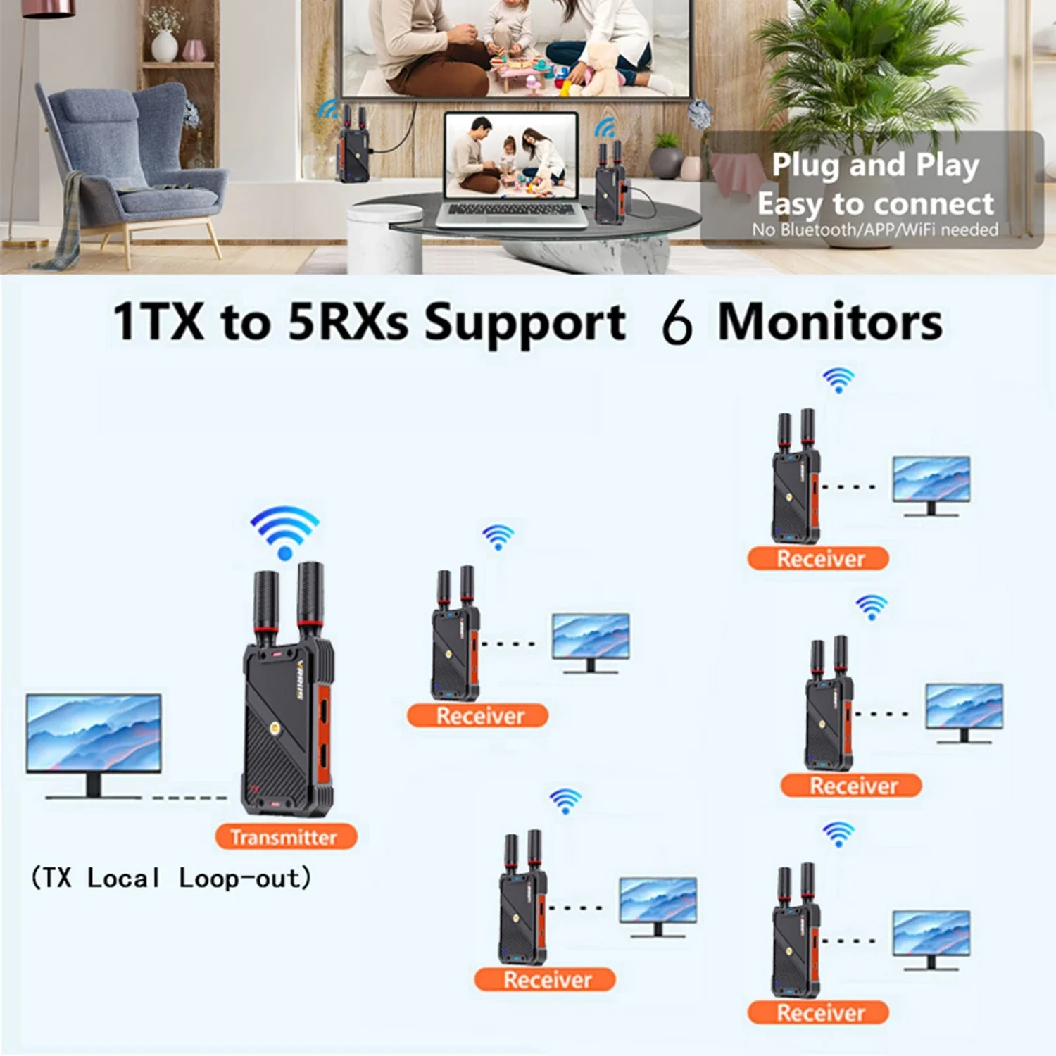 1300FT Wireless Transmission HDMI Extender Transmitter and Receiver with Camera Live Streaming UVC Video Capture Record Function