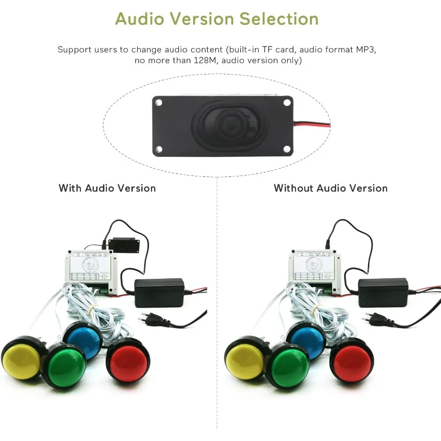 دعائم غرفة الهروب مع آلية 5 أزرار ألوان للتحكم في قفل مغناطيسي 12 فولت في لعبة الخروج: تحدي اللغز التفاعلي لـ Pla