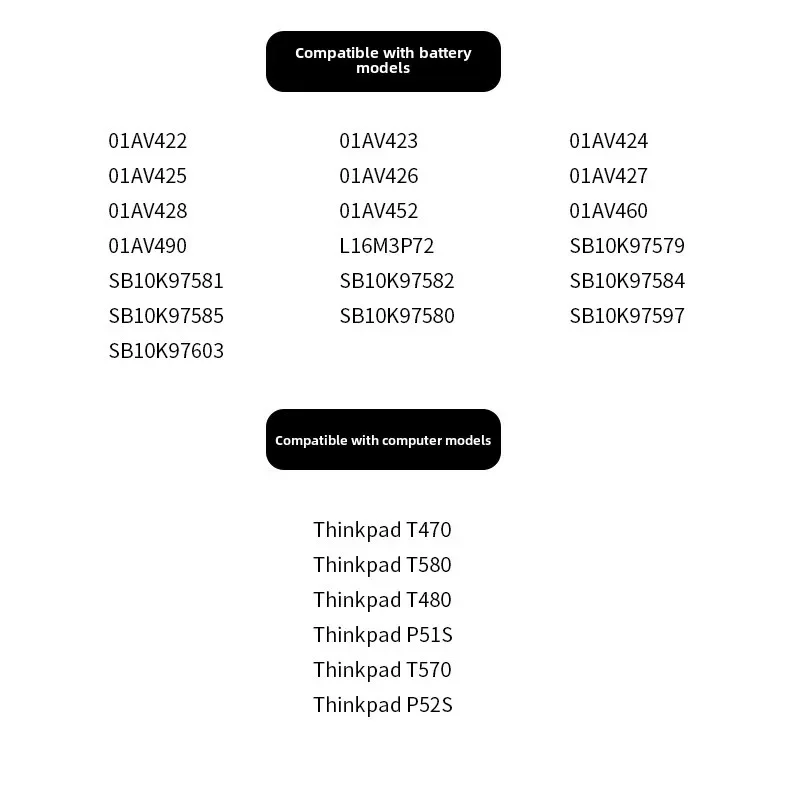 Laptop Battery for Lenovo ThinkPad T470 T480 T570 T580 P51S P52S 01AV427 01AV428 01AV423 01AV424/5 SB10K97580 61+
