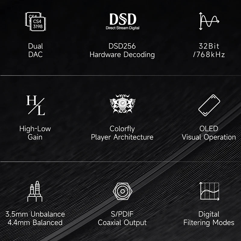 COLORFLY CDA M2 Portable MINI USB DAC/AMP Headphone Amplifier 2*CS43198 chips PCM768 DSD256 3.5+4.4m Output Mquloos
