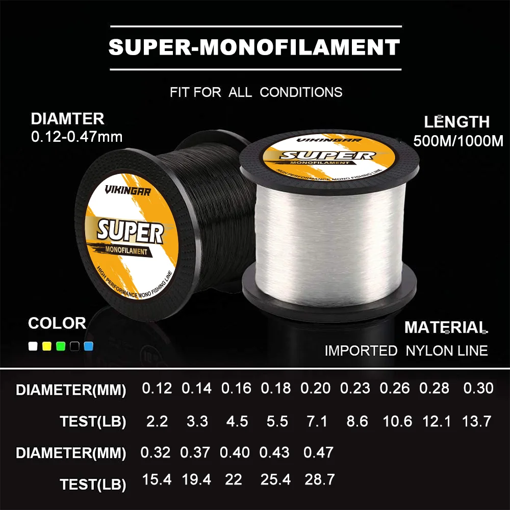 Vikingar 3000M Super Strong Nylon Fishing Line 3LB-35LB | Japan Mono Fluorocarbon Coated | Carp/Sea Fishing Tackle 2025 new