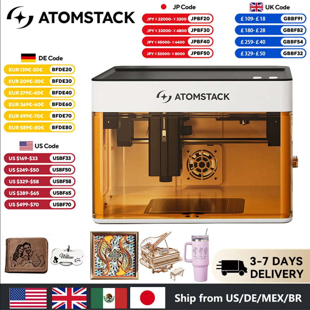Atomstack P1 Mini graveur Laser Portable 5W bricolage Bluetooth Machine peint chien étiquette papier cuir bois pierre Logo