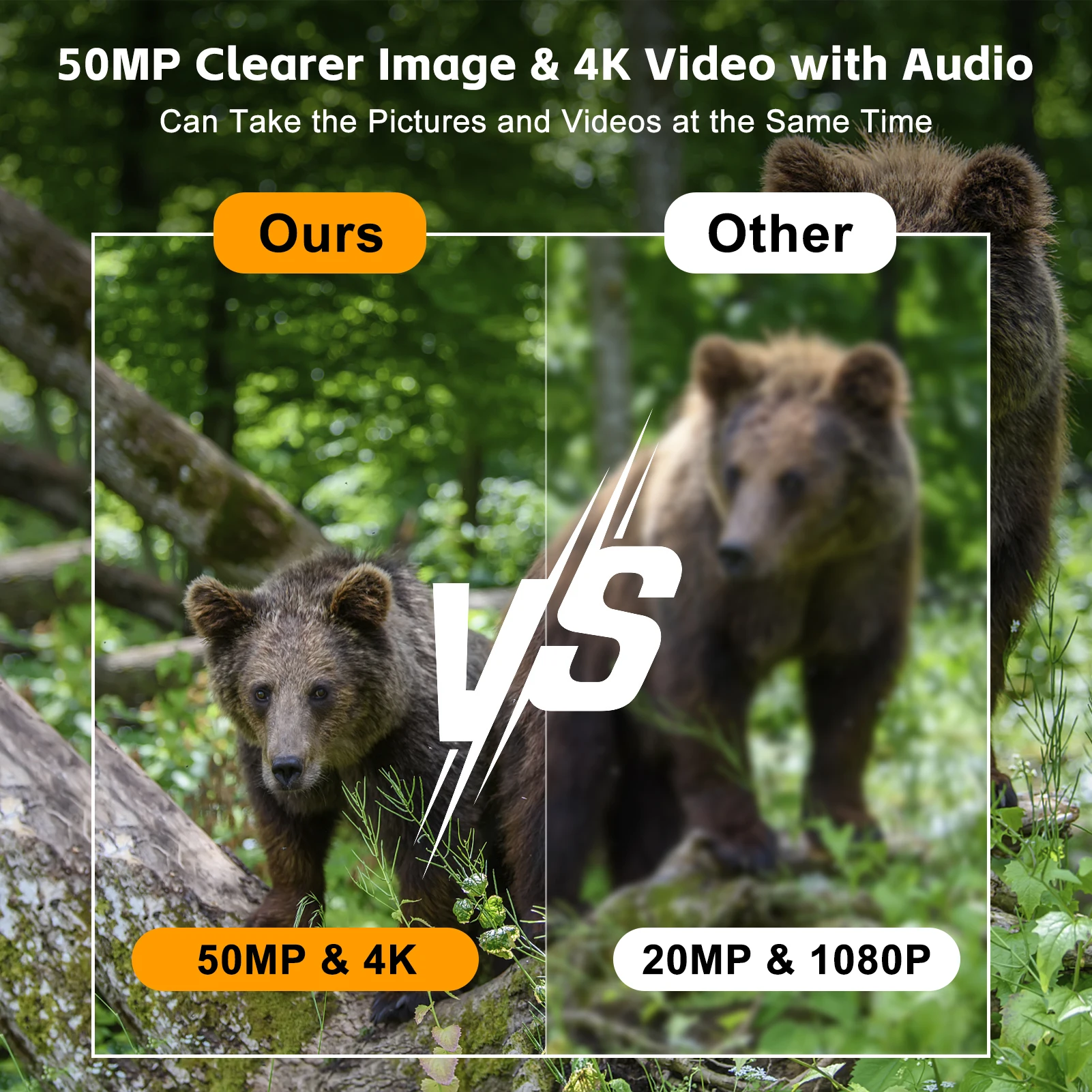 Solar Powered Hunting Camera 4 - Outdoor Hunting Pictures recension och pris