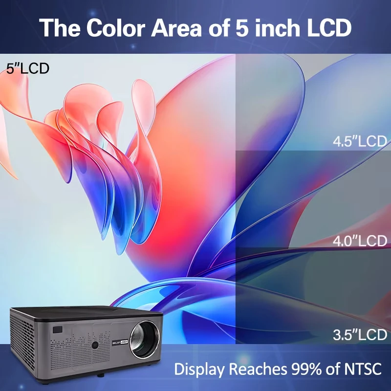 2024 NEW Android 11 Projector LED 4k Motorized Mini Projector Native 1080P Home Theater Projector