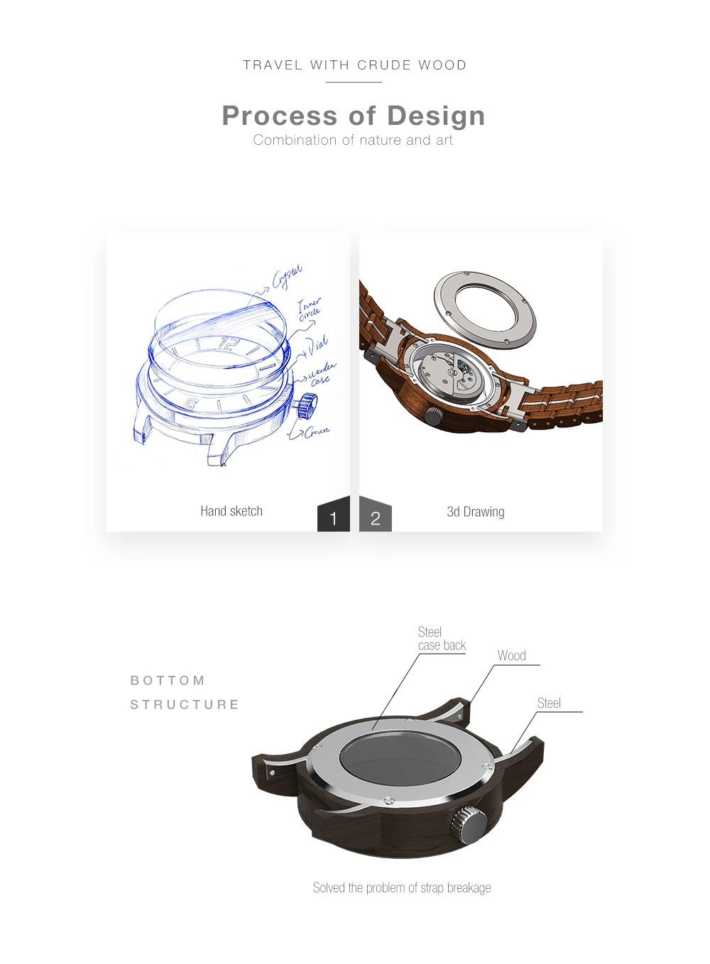 BOBO BIRD Wooden Automatic Mechanical Watch Men New Top Luxury Wristwatch Fashion Luminous Clock Great Gift Wood Box Custom Logo