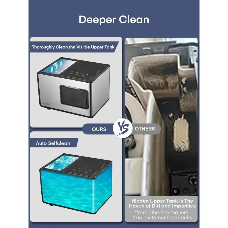 Nugget Ice Maker Countertop, 40lbs/24H, Pebble Ice Maker with Soft Chewable Ice, Self Cleaning Sonic Ice Machine