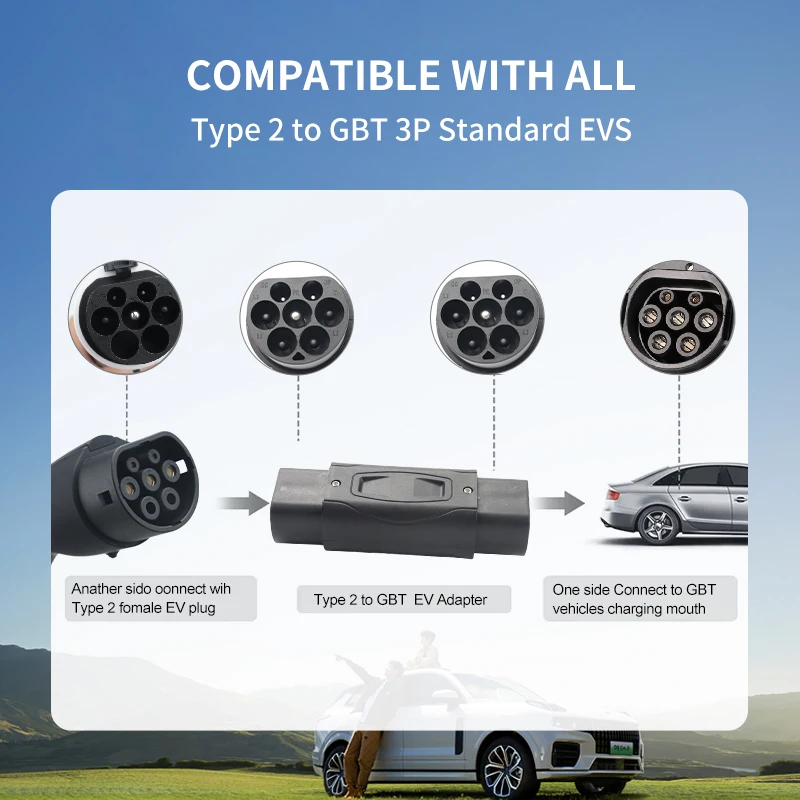 EV Charger 4U IEC62196 Type 2 to GBT EV Adapter 3Phase 32A 22KW 3Phase Dual Hock for Chinese Brand EV Charging Adaptor convertor