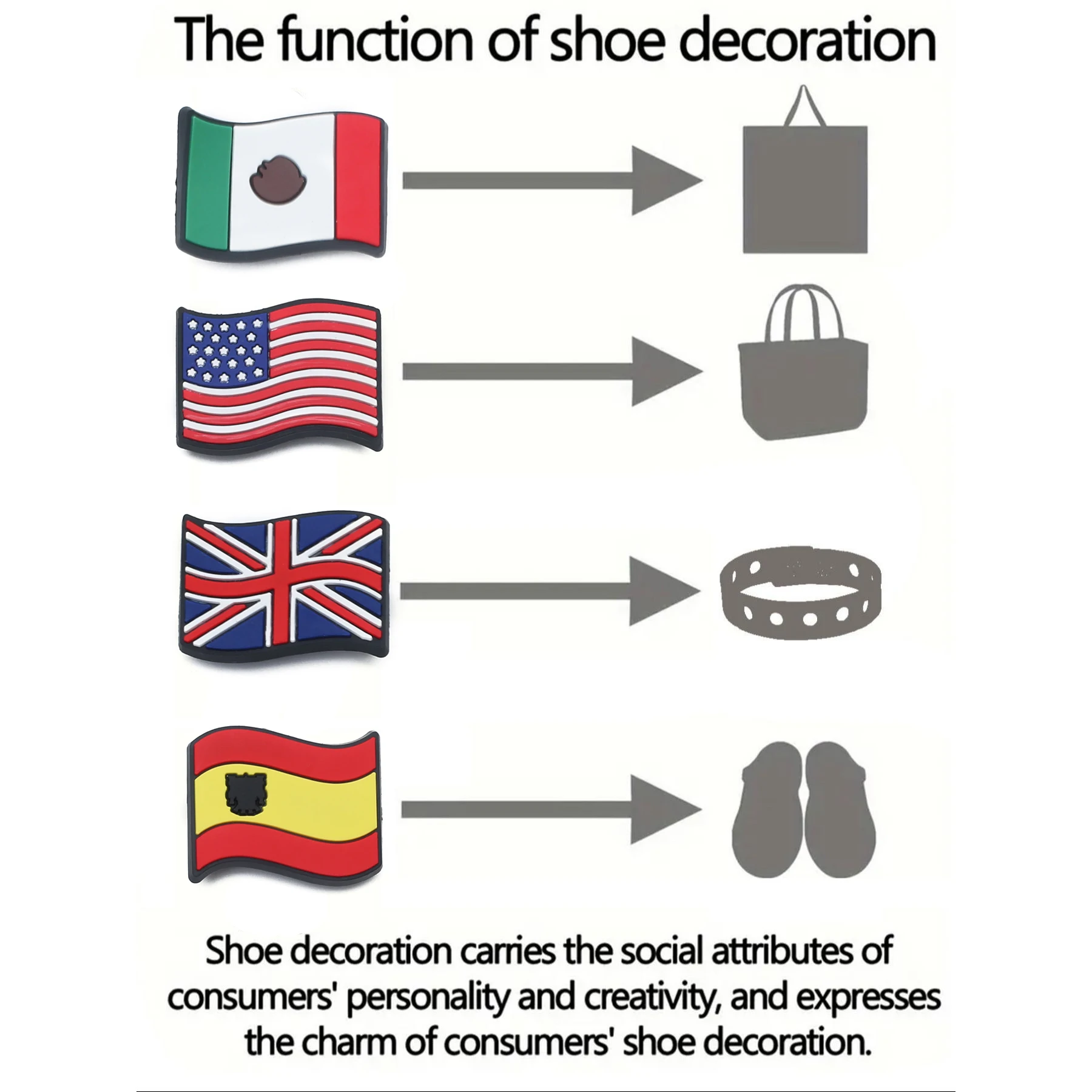 10pcs Cute National Flags Shoes Charms Cartoon Clog Sandal Garden Shoe Decoration Accessorie Buckles Kids Party Gifts