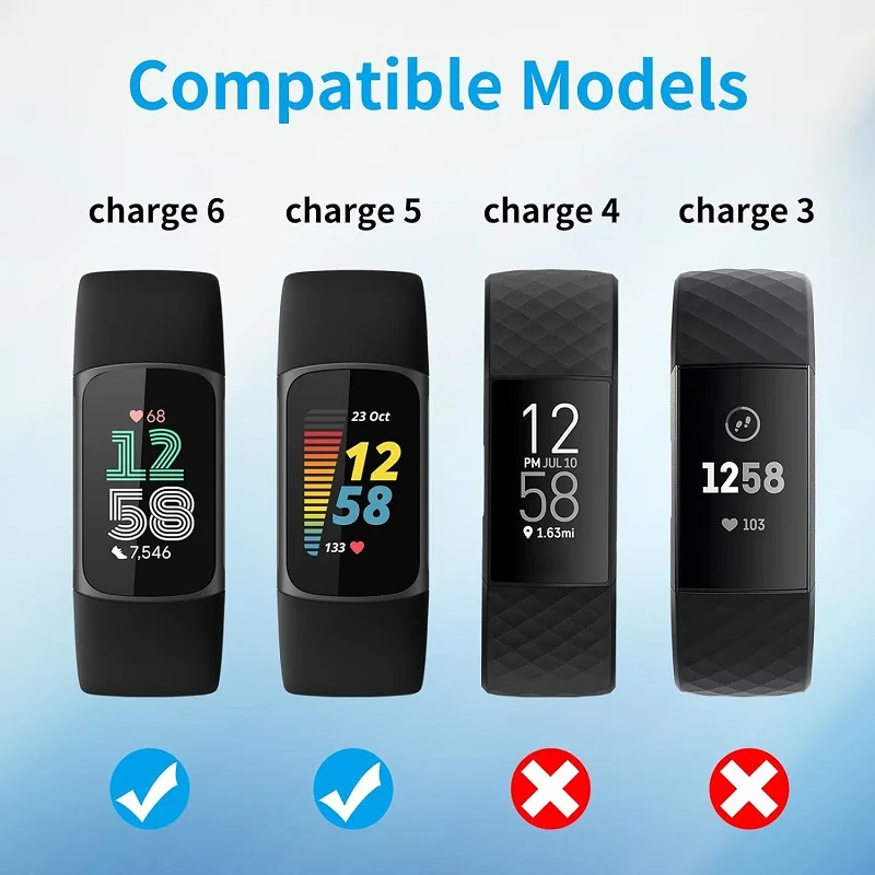 100PCS Soft TPU Hydrogel Protective Film for Fitbit Charge 6 / Charge 5 Smartwatch HD Clear Screen Protector