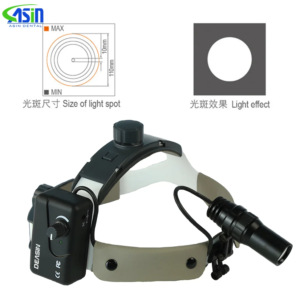 Military Quality Ajustable Surgical Headlight 5W Dental LED Head Light Lamp For Brightness Spot Dental Lab Ent Headlamp