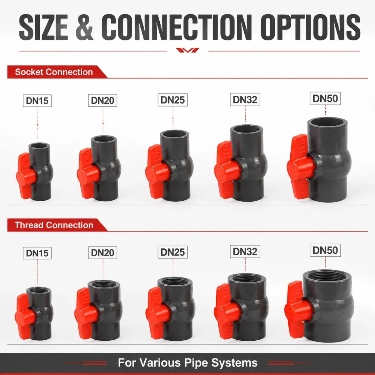20/25/32/40/50mm grey PVC Ball Valve For Garden Irrigation Water Pipe Valve Fittings Aquarium Water Tank Pipe Valve Connector