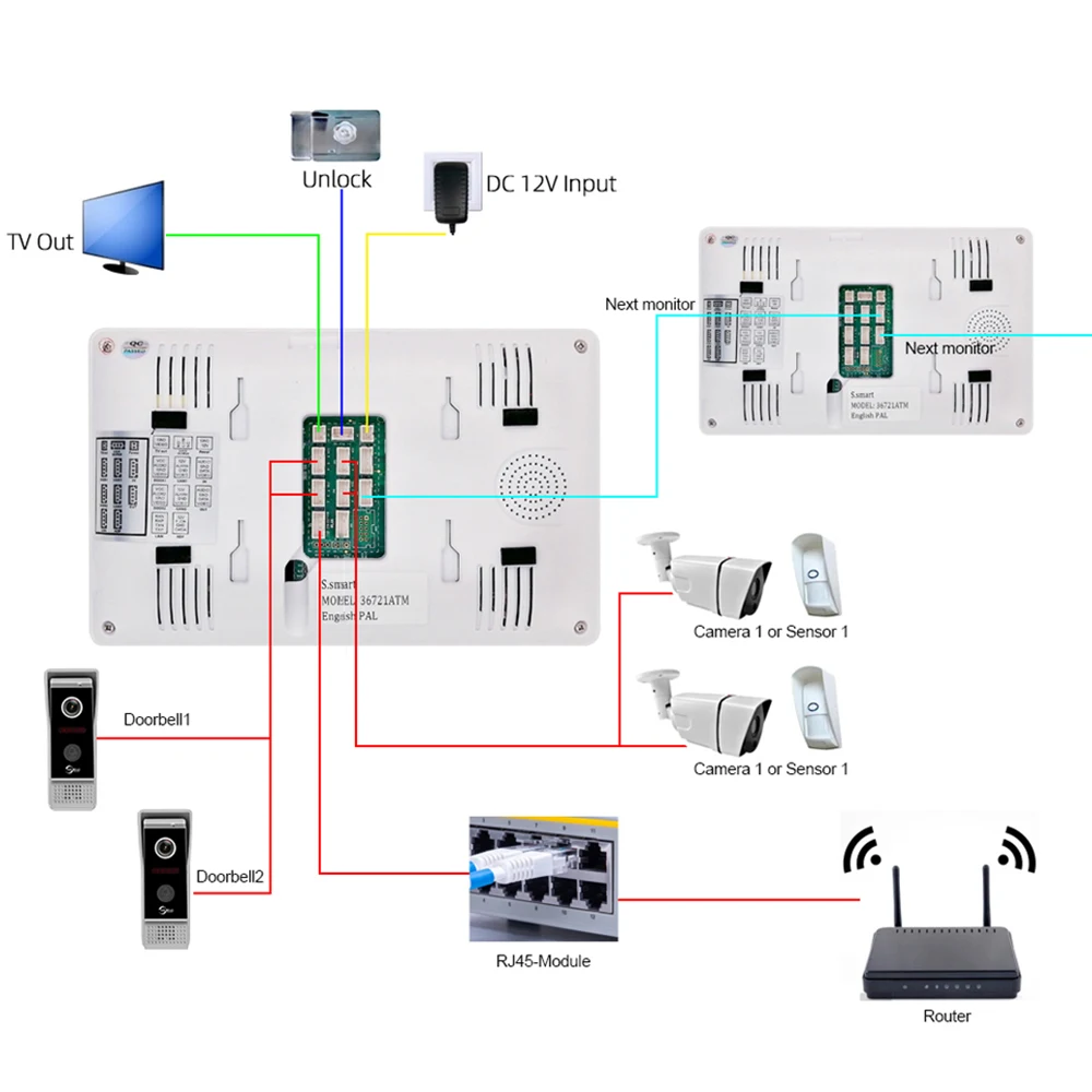 Imagem -05 - Tuya Smart Home Video Kit de Segurança 7-polegada Monitor Touch Interfone em Casa Privada Câmera de Campainha 1080p Segurança Apartamento