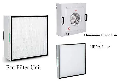 Industry mini air purifier hepa filter H14 FFU fan filter unit for desktop laminar flow hood aluminum 2x2