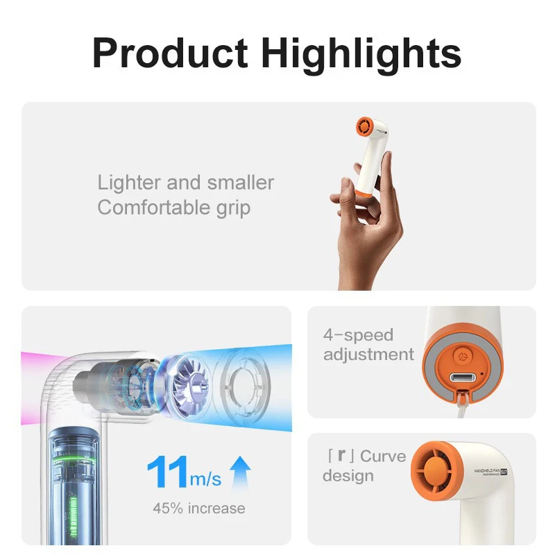 مروحة فائقة السرعة بحجم يدويًا مع رياح قوية للغاية - نموذج مدفع الرياح المدمج لسطح المكتب بدون فرش.