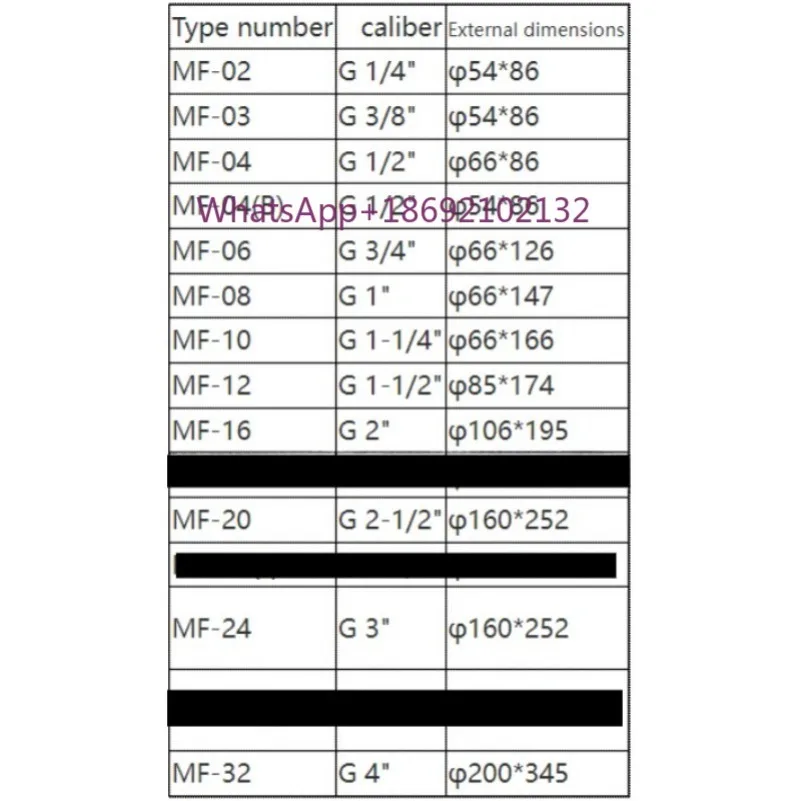 JL/MF-02 MF-03 MF-04 MF-06 MF-08 MF-10 MF-12 MF-16 MF-20 MF-24 Suction Filter Oil Filter Hydraulic Filter Element