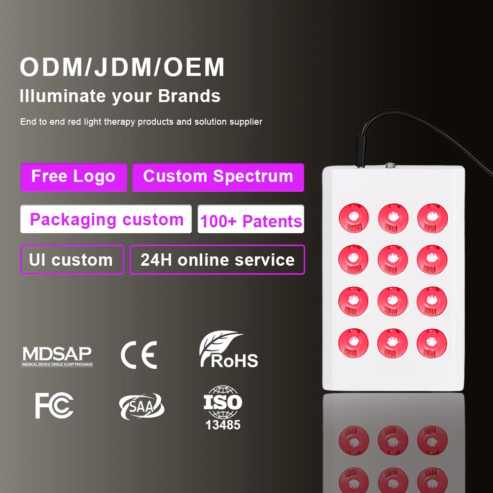 EYCO LED Red Light Therapy โคมไฟสําหรับใบหน้า Anti Aging Skin Care Beauty LED Light Body Pain Relief กายภาพบําบัดเครื่องมือ