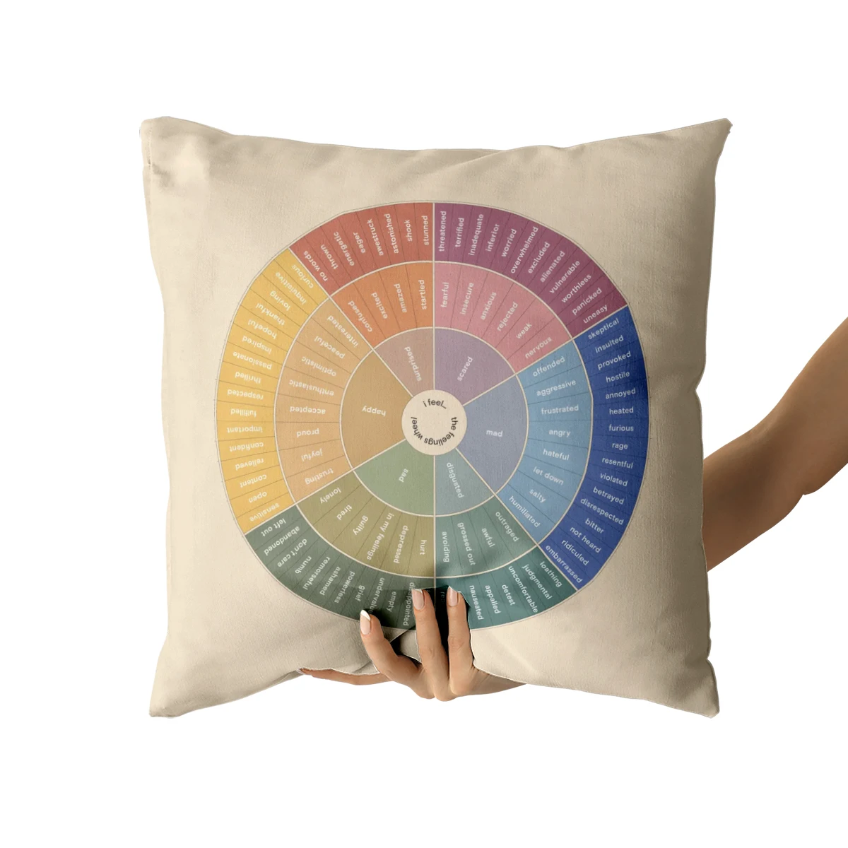 WUZIDREAM Wheel Of Feelings Emotions  Pillowcase Counselor Physical Therapist Gifts Cushion Cover Home Decorative Polyester