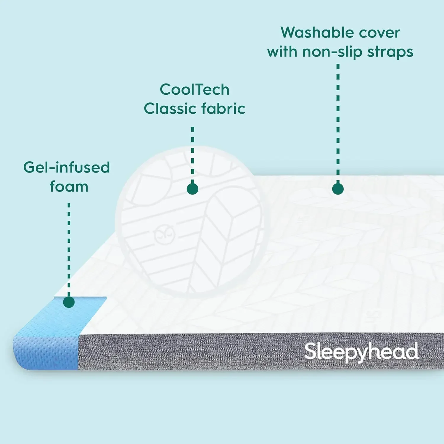 Gel Infused Mattress Topper Full, Thick, Cooling Memory Foam Mattress Topper, Washable Cover, College Housing Essenti