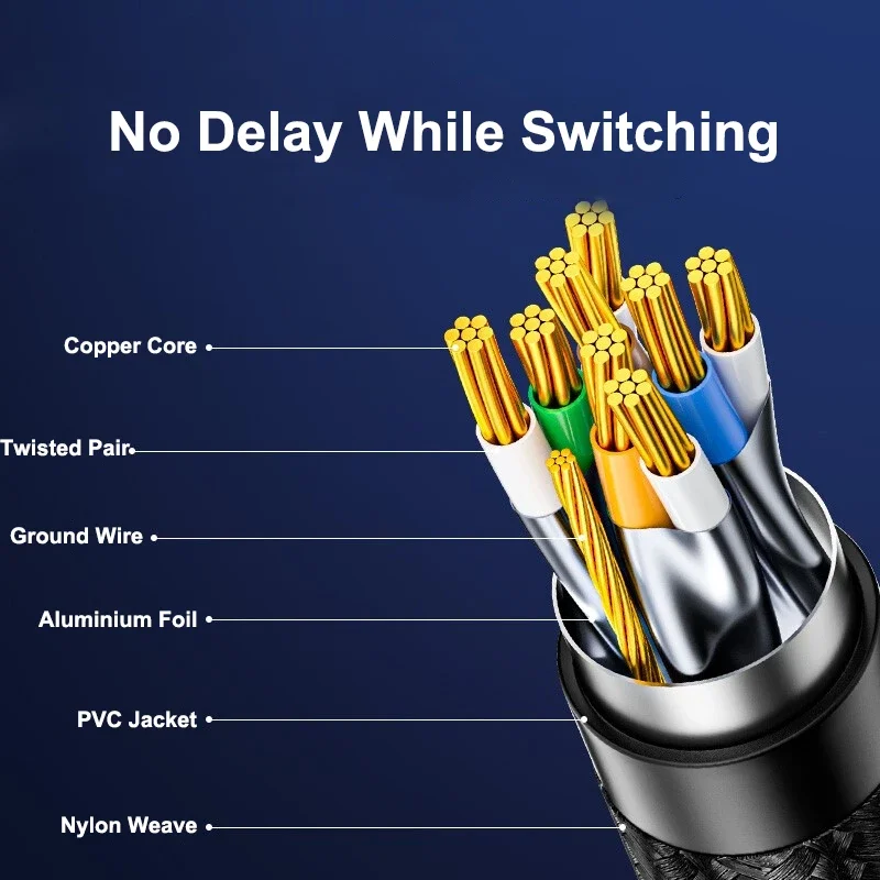 Samzhe Cat8 이더넷 케이블 SFTP 40Gbps 초고속 RJ45 네트워크 케이블 라우터 모뎀 용 금도금 커넥터 CAT8/7/6 Lan 케이블