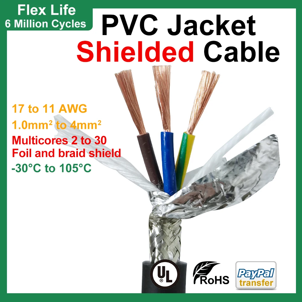 フレキシブルアームチェーンシールドケーブル、PVCジャケット、耐油性および耐食性、ロボット自動化信号制御、14コア、16コア、18コア、20コア、24コア、26コア、30コア40コア