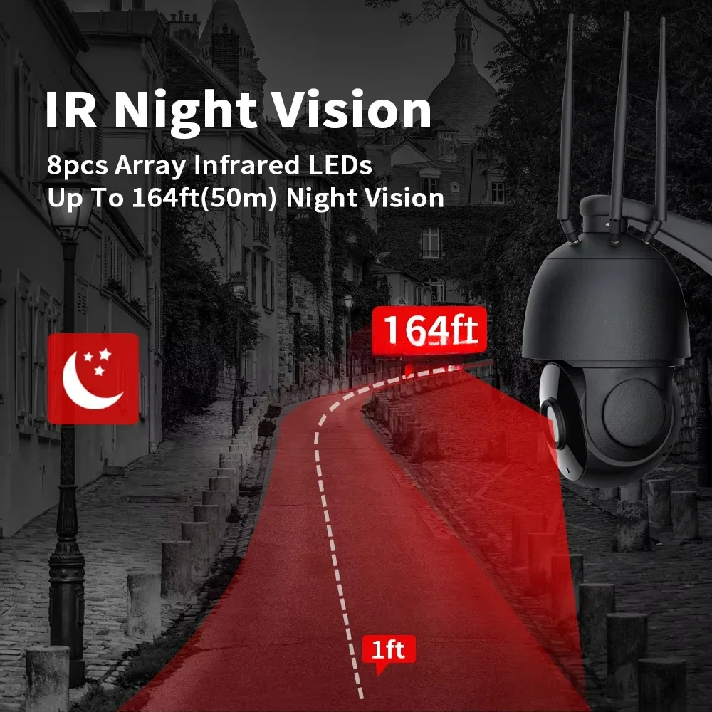 4GSIM بطاقة 2MP اللاسلكية الأمن IP كاميرا شبكة مراقبة 5X التكبير HD PTZ في الهواء الطلق مراقبة المنزل كاميرا بشكل قبة CCTV 50 متر الأشعة تحت الحمراء للرؤية الليلية #4