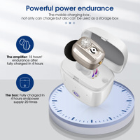 Britzgo Hearing Aid,Rechargeable Mini Wireless Sound Amplifier,Digital Invisible ear hearing aids for deafness and elderly