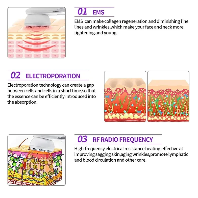 EMS الوجه الميزوثيرابي Electroporation LED الفوتون العناية بالبشرة جهاز الجمال شد الوجه تشديد آلة إزالة التجاعيد مدلك