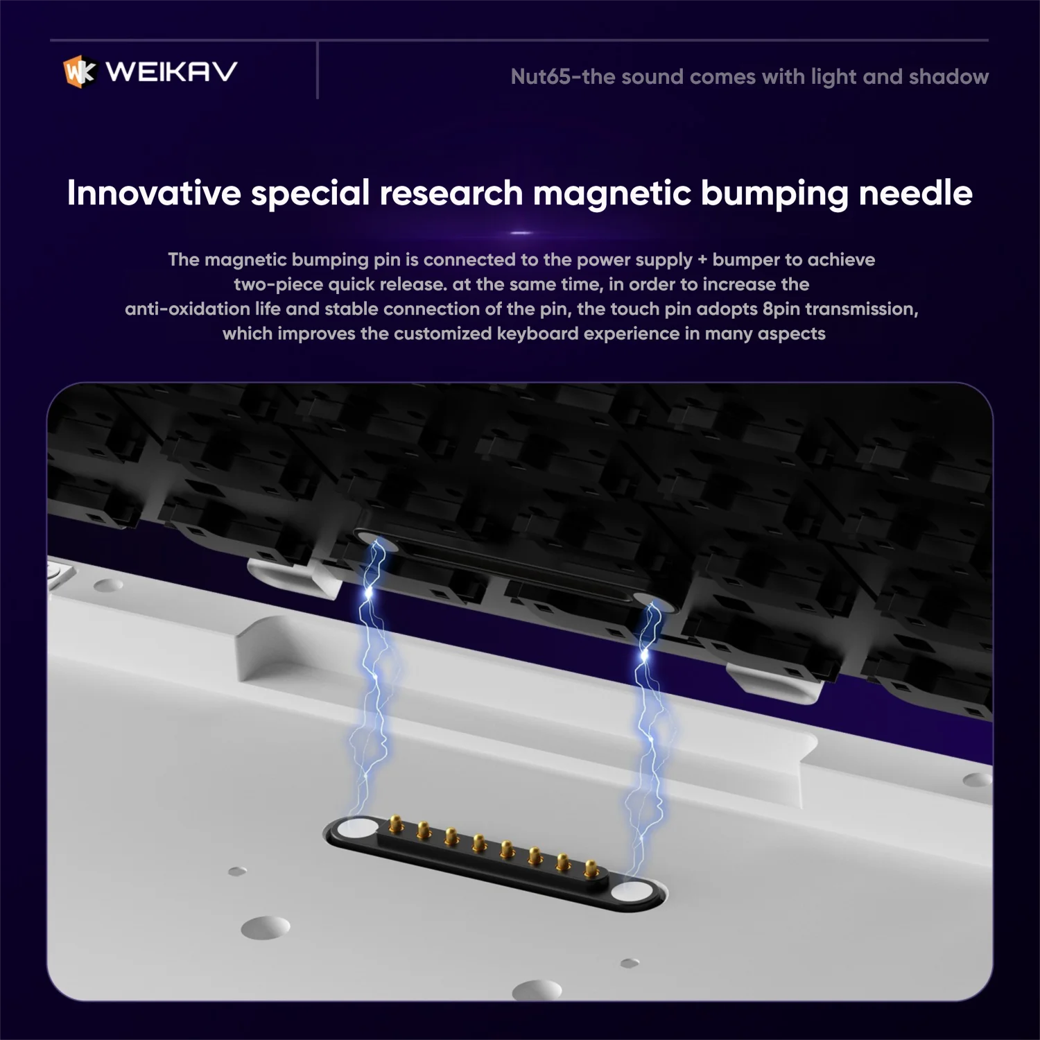 WEIKAV NUT65 Mechanical Keyboard Kit 68% layout Aluminium Gaming Keyboard BT 2.4G Wired Gasket RGB Quick Disassembling QMK/VIA