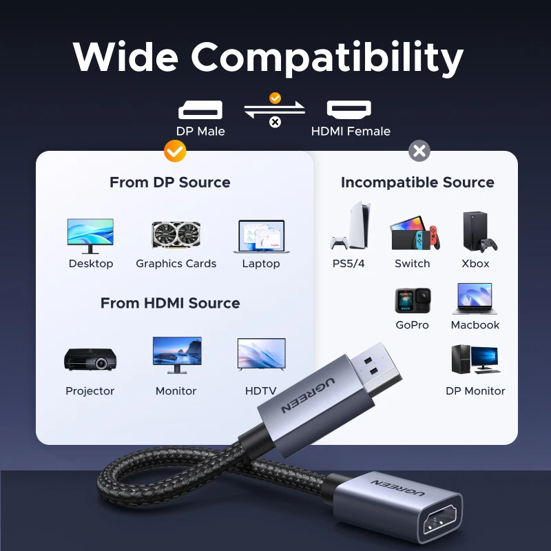 UGREEN Kabel Adapter DP na HDMI 4K 30Hz DisplayPort Męski na HDMI Żeński Konwerter do PC Laptopa Monitora Projektora Kina Gamingowego — zdjęcie produktu 6