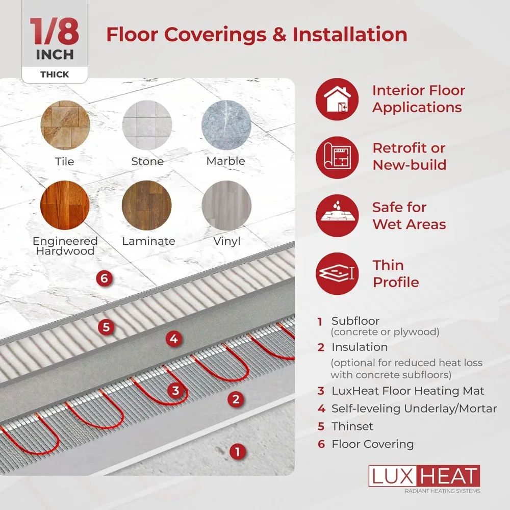 Floor Heating System 90 Square Feet - 240V Under Tile, Vinyl, Laminate - Easy Install Infloor Heating Kit
