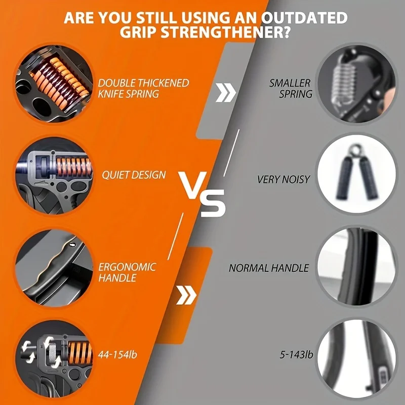 Thumbnail 4 - #84 Best Hand Exercisers to Buy In 2026