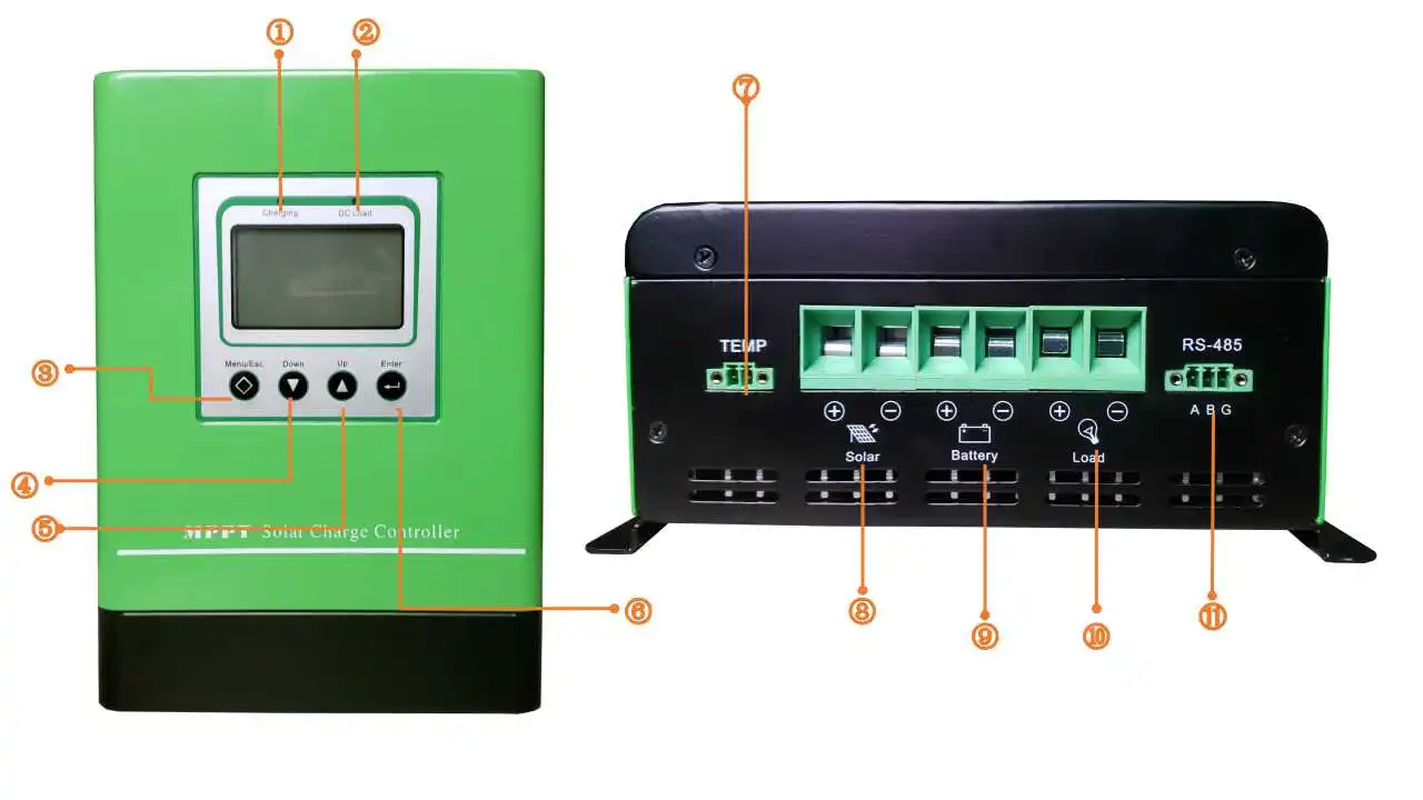 High efficiency solar charge controller 48V 24V 12V, MPPT charger controllers 80A for  system