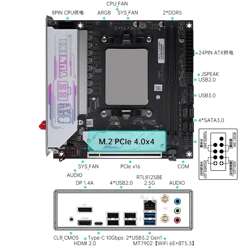 TOPC Motherboard AMD R7 7745HX R9 7845HX/7945HX/8945HX Mainboard