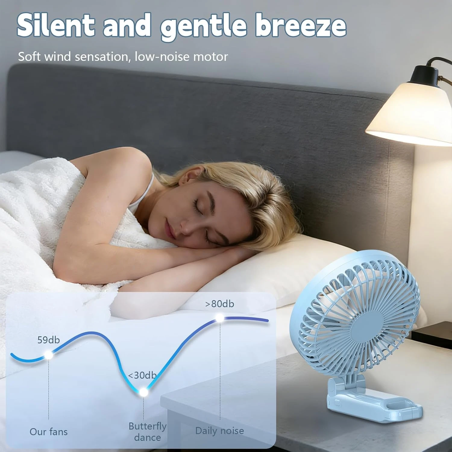 New Portable Folding Handheld Fan 3600mAh Desktop Rechargeable Fan 5-speed Wind Angle Adjustable for Home Outdoor Travel
